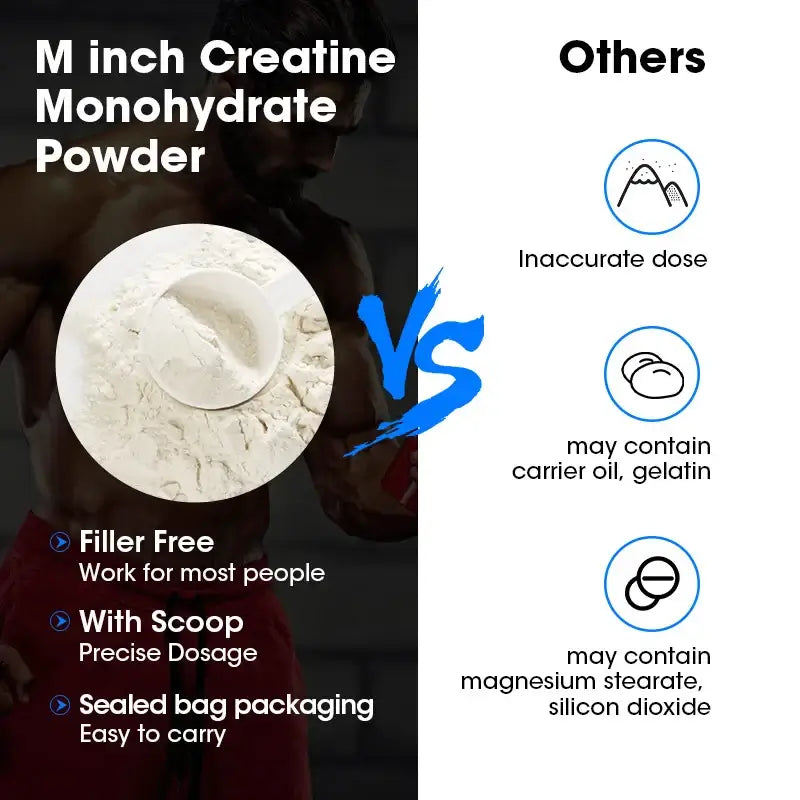 Creatine Monohydrate Powder – Pure Micronized Creatine for Muscle Strength, Endurance & Workout Performance | GMP Certified