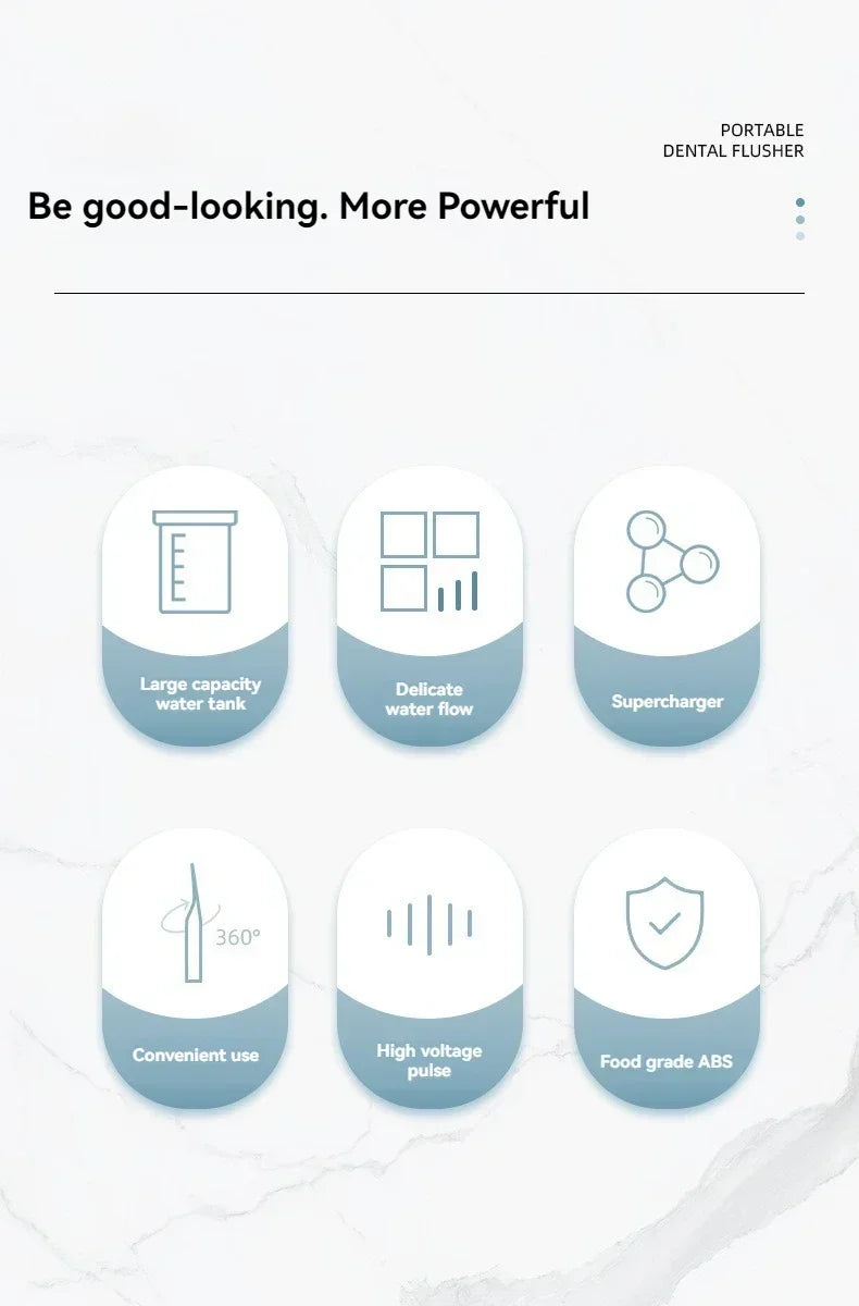 High-Pressure Oral Irrigator Water Flosser – Portable Manual Toothpick-Style Dental Cleaner for Deep Gum & Teeth Cleaning (1PC)