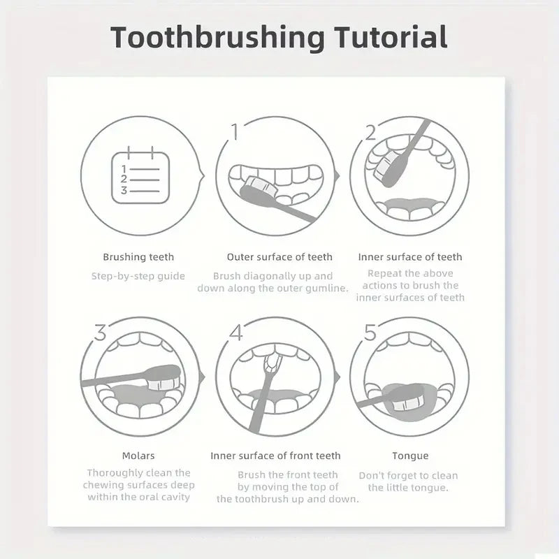 Purple Teeth Cleaning Powder – Sulfate-Free Deep Cleaning & Polishing Tooth Powder, Fast Teeth Whitening in 5 Days, Portable for Daily & Travel Use