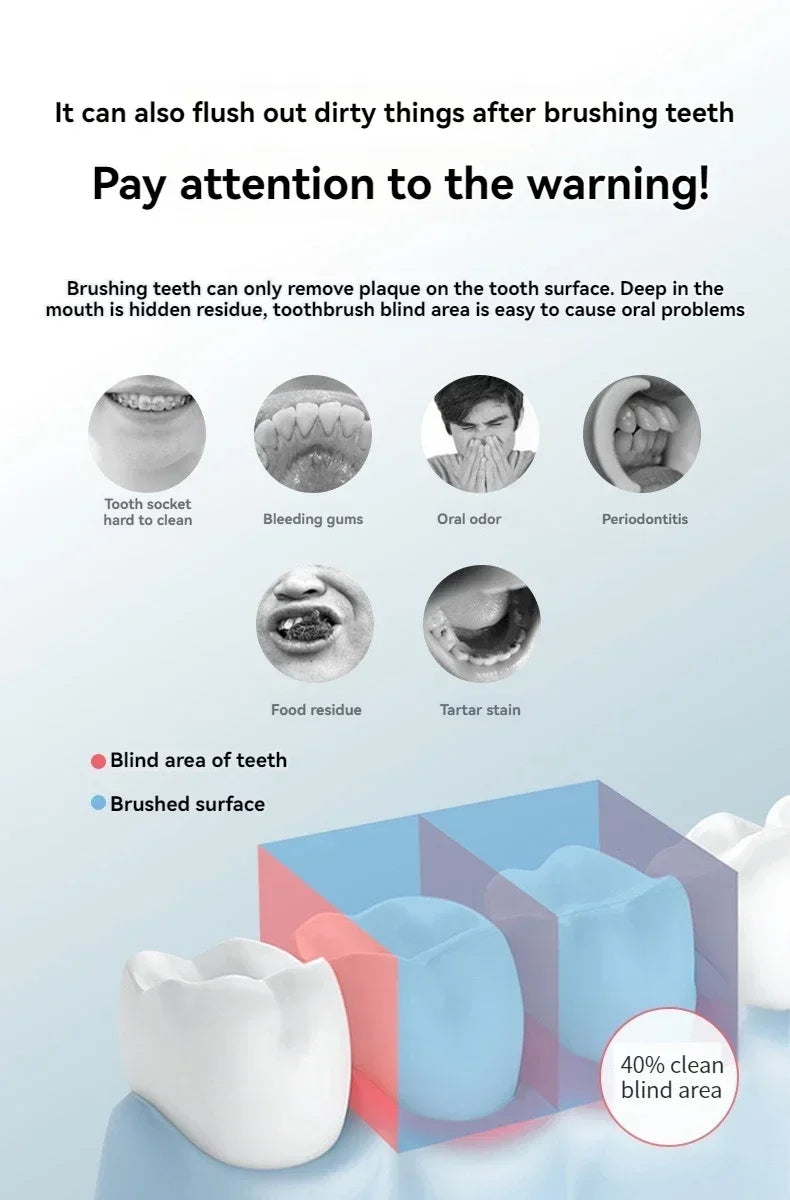 High-Pressure Oral Irrigator Water Flosser – Portable Manual Toothpick-Style Dental Cleaner for Deep Gum & Teeth Cleaning (1PC)