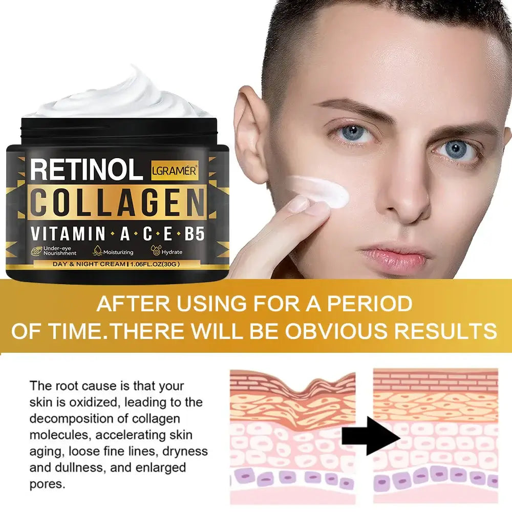Men’s Retinol Collagen Face Cream – Anti-Aging Moisturizer for Hydration, Wrinkle Reduction & Skin Firming