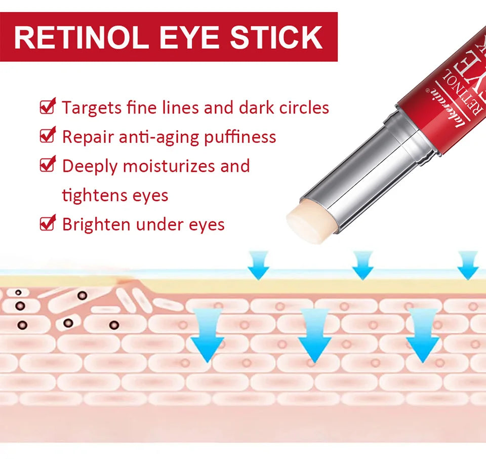 Retinol Eye Cream Stick – Dark Circle Brightening, Firming & Instant Eye Repair for Women